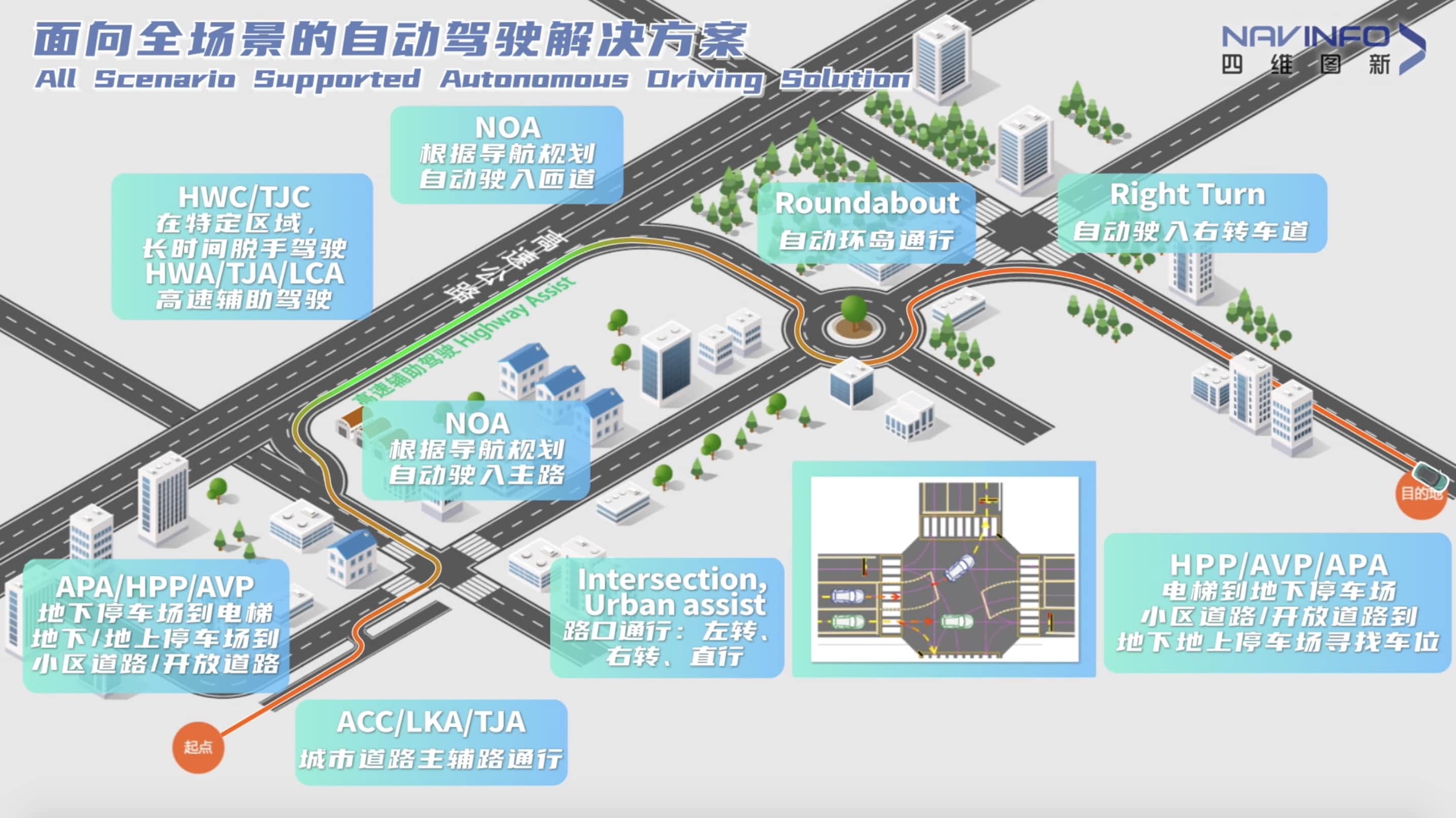 云顶集团(中国)上半年营收稳步增长 各业务领域机会前景广阔