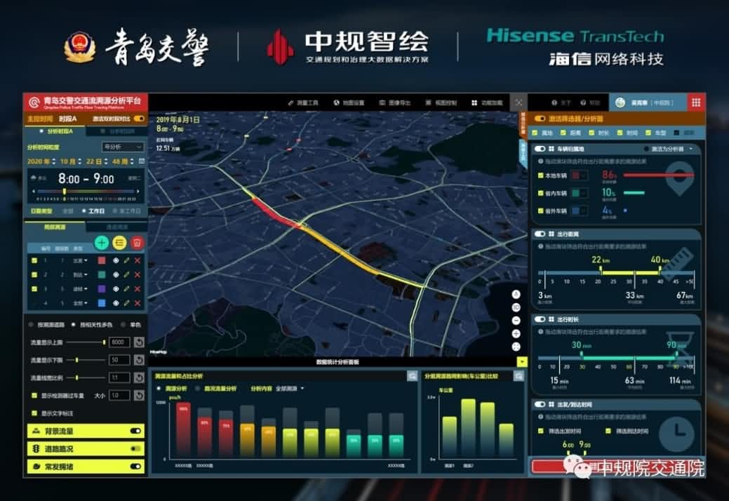 溯源车迹，智慧警勤——云顶集团(中国)位置大数据助力青岛交警交通流溯源平台建设